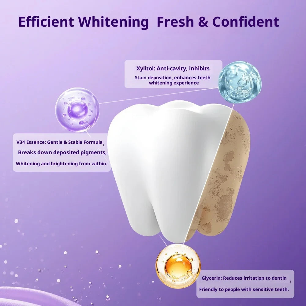 Purple Teeth Whitening Strips