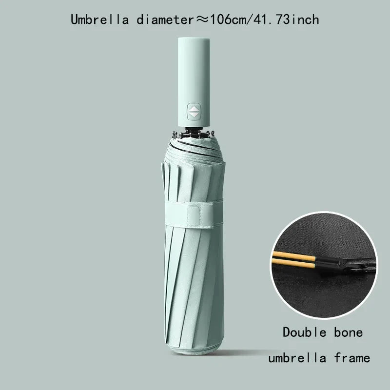 24-Bone Windproof Umbrella